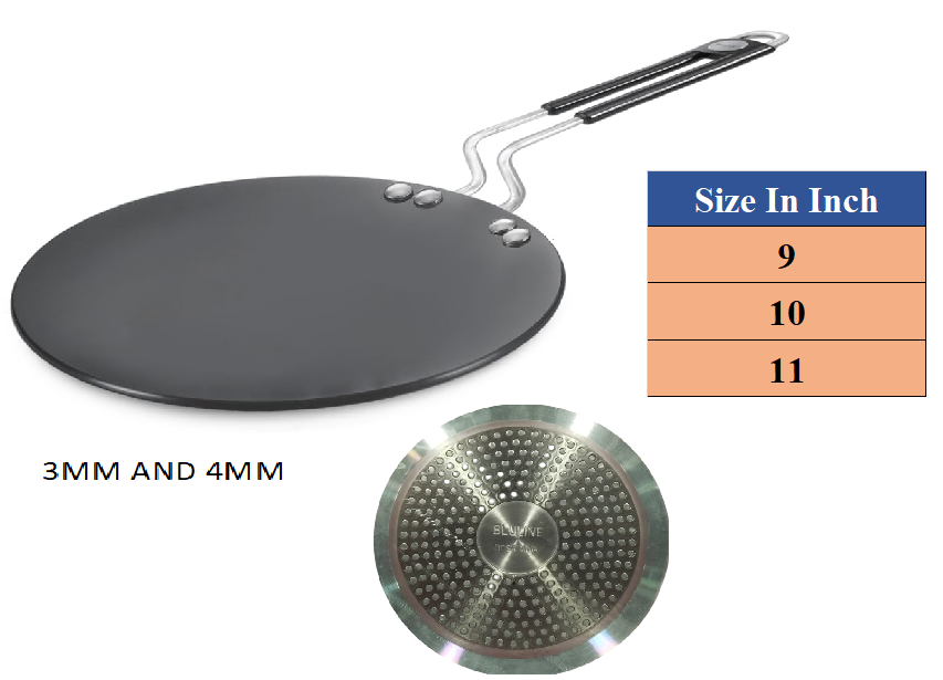 Frying Pan